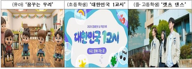 장애 이해 교육을 위한 콘텐츠