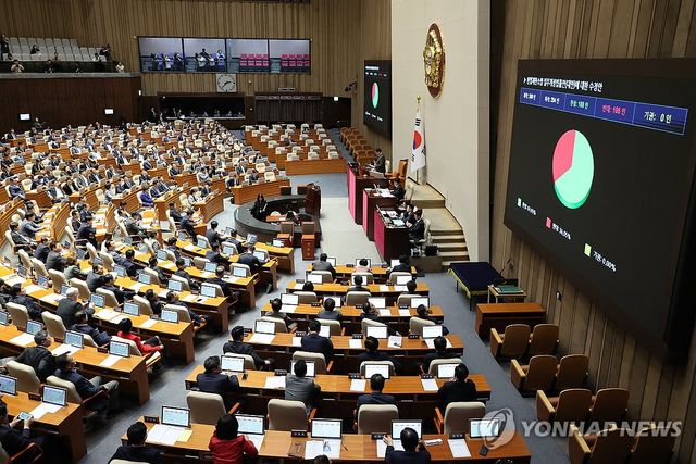 헌법재판소법 일부개정법률안 본회의 통과