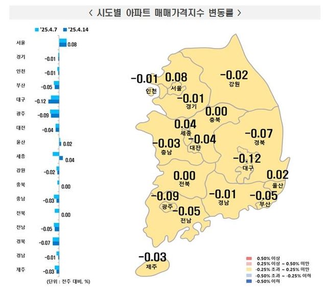 4월 둘째주 주간 아파트 매매가격 동향
