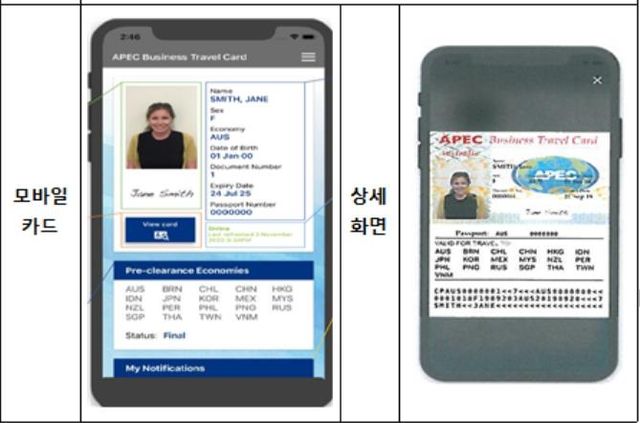 APEC 기업인 여행카드