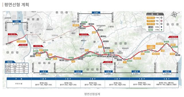 신안산선 복선전철 평면선형설계
