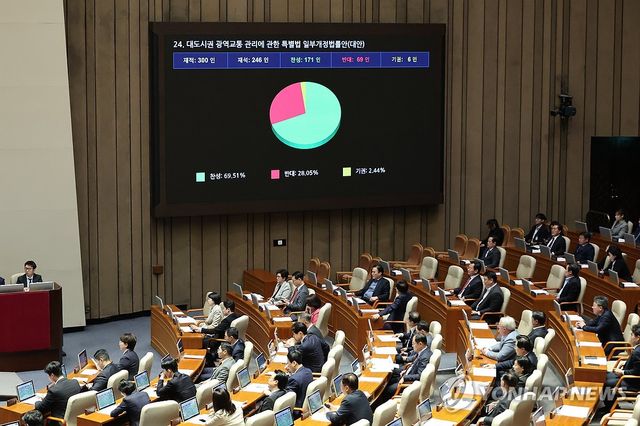 대도시권 광역교통 관리 특별법 본회의 통과