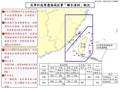 대만 국방부가 발표한 중국군의 1일 훈련 상황도