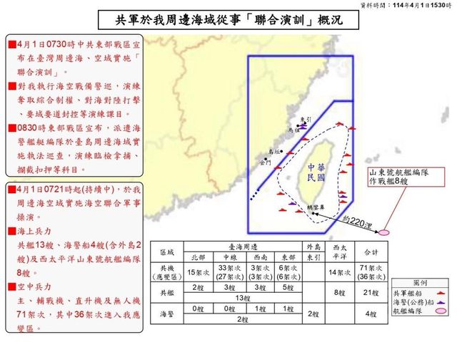 대만 국방부가 발표한 중국군의 1일 훈련 상황도