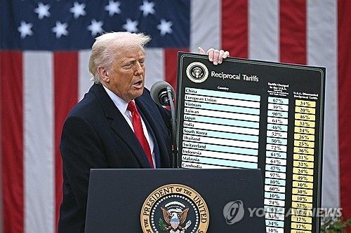 상호관세 발표하는 트럼프 미국 대통령