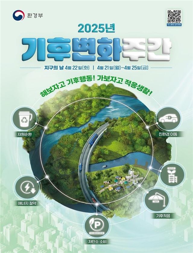 부산시 2025년 기후변화주간
