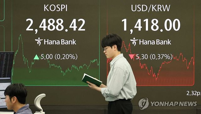 코스피 2,480대서 강보합 마감