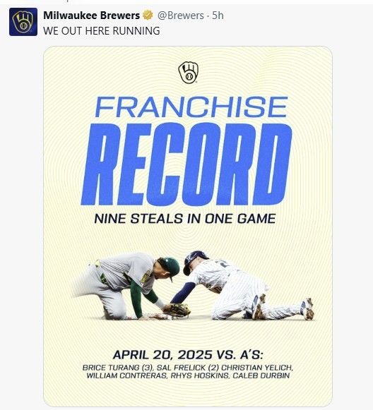 밀워키, '한 경기 9도루' 구단 신기록