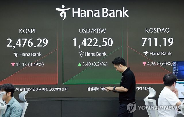 코스피 하락 출발, 원/달러 환율은 상승