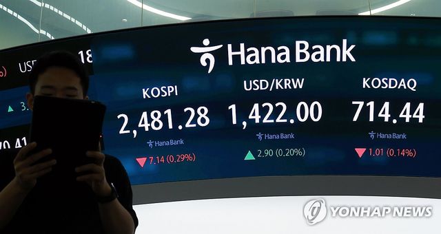 코스피 2,480대서 하락 출발, 환율은 상승