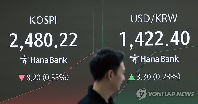 코스피 2,480대서 하락 출발