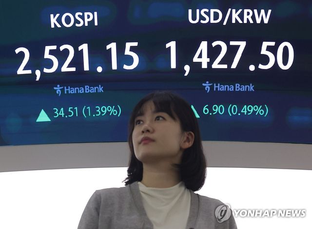 상승 출발한 코스피