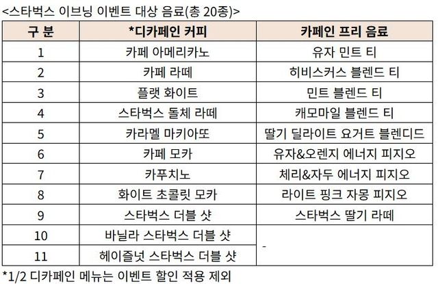 이브닝 이벤트 음료