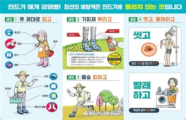 진드기 매개 감염병 예방 수칙