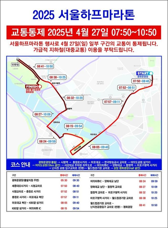 27일 서울하프마라톤…광화문∼여의도∼상암 교통 순차 통제