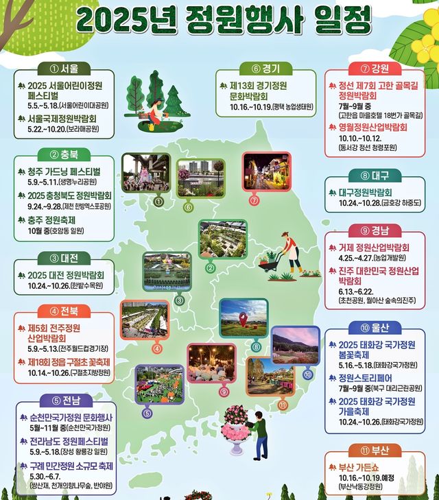 2025년 정원행사 일정