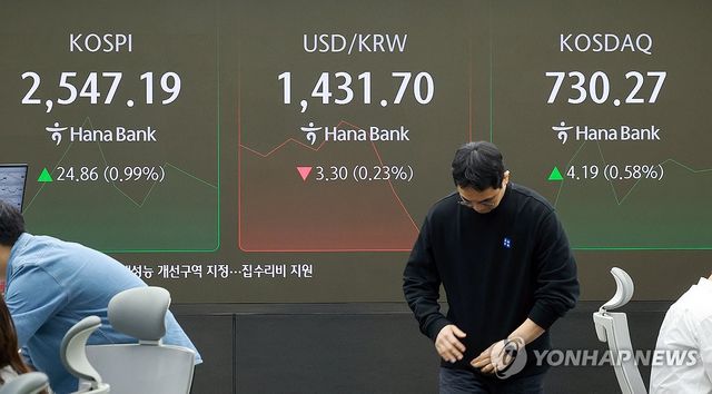 코스피 상승, 원/달러 환율 하락 출발