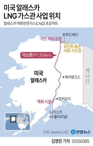 [그래픽] 미국 알래스카 LNG 가스관 사업 위치