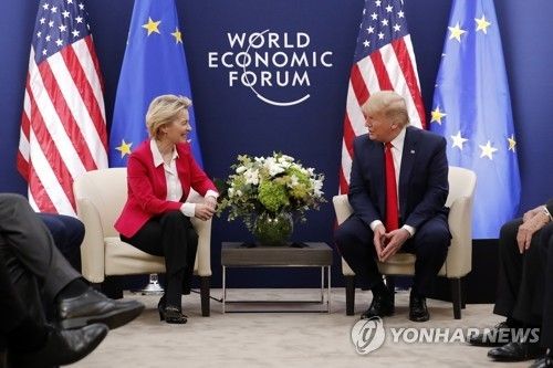 2020년 회동한 EU-미국 정상
