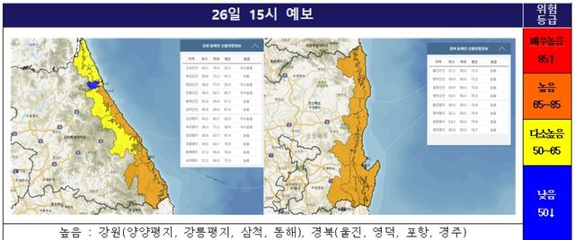 강원·경북 동해안 산불위험지수