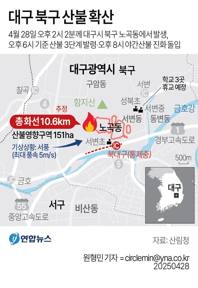 대구교육청 "산불로 성북초·서변초·서변중 등 29일 휴교"(종합) - 2