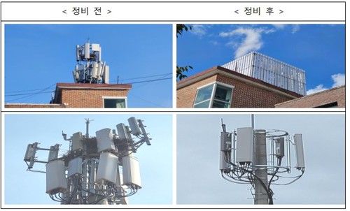 통신인프라 1단계 정비사업 성과 
