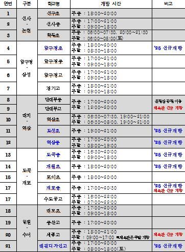강남개방학교 운영시간