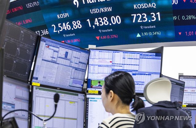 코스피 보합권 등락, 원/달러 소폭 하락