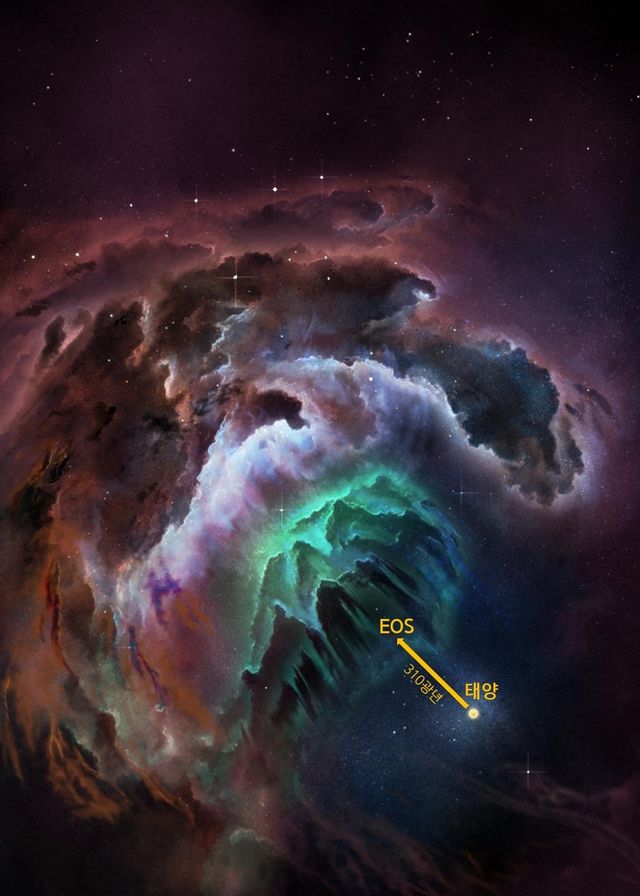 태양에서 가장 가까운 분자운 