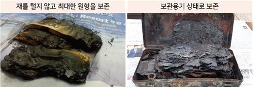 [한국은행 대구경북본부 제공.재판매 및 DB 금지]
