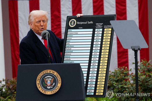 상호관세 발표하는 트럼프 미국 대통령