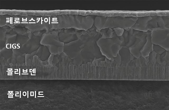 페로브스카이트-CIGS 탠덤 태양전지의 단면 