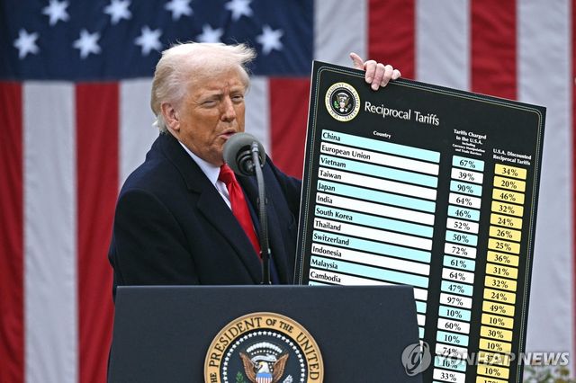 각국에 적용할 상호관세율 적시한 패널 든 트럼프