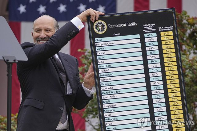 러트닉 미국 상무부 장관