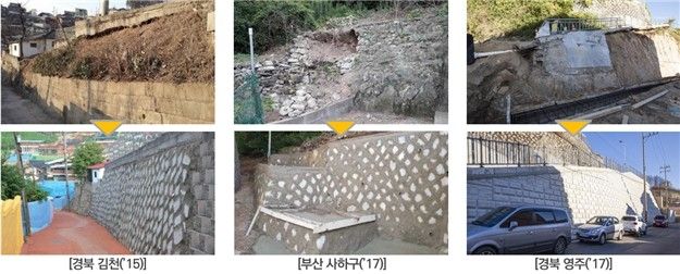 새뜰마을사업을 통한 옹벽 등 재해 방지시설 정비 