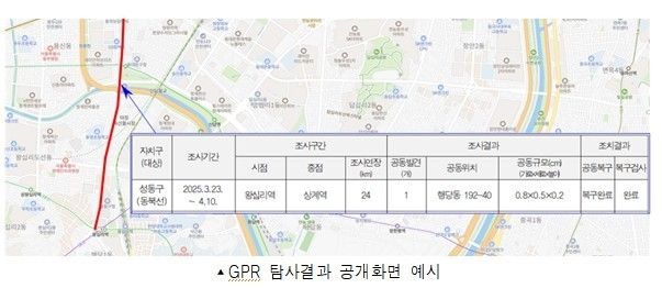 GPR 탐사 결과 예시