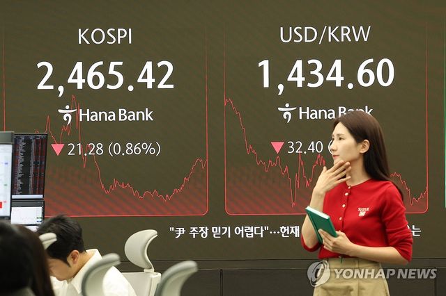 코스피 하락 마감