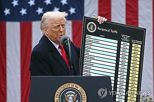 각국에 적용할 상호관세율 적시한 패널 든 트럼프