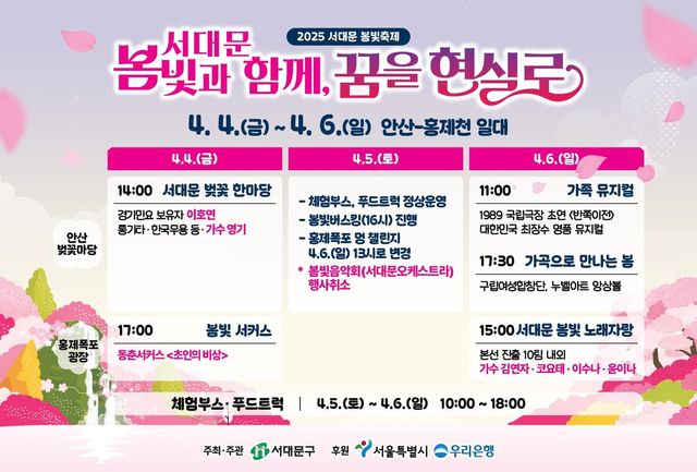 '서대문 봄빛축제' 일정 축소·변경