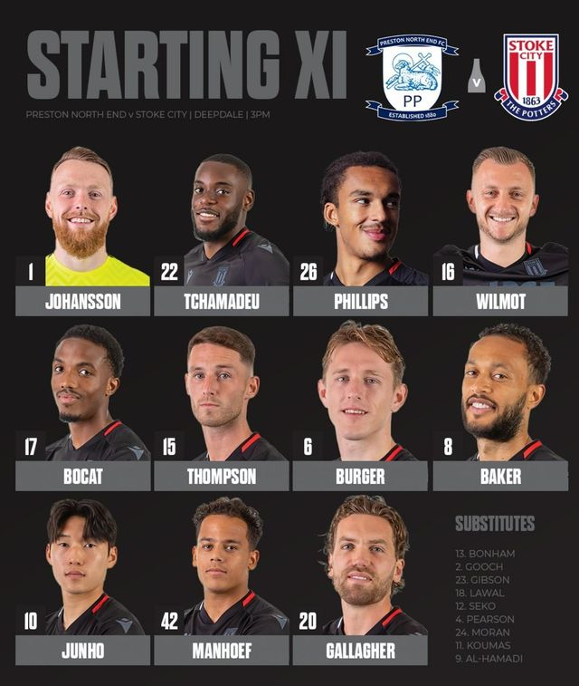 스토크시티 베스트 11에 포함된 배준호