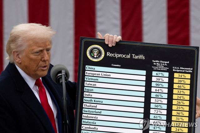 지난 2일 백악관 로즈가든에서 상호관세 발표하는 트럼프 대통령