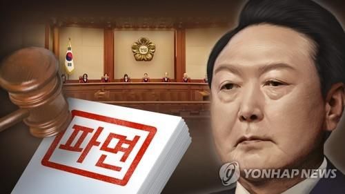 윤석열 파면(PG)