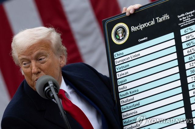 상호관세 발표하는 트럼프 미국 대통령