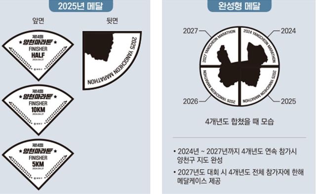 양천마라톤 4분할 메달