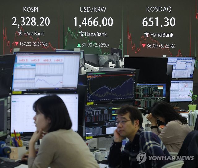 코스피·코스닥 나란히 5%대 하락, 환율은 급등