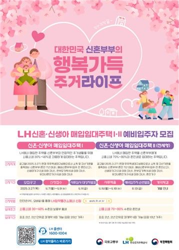 LH, 매입임대주택 모집 공고