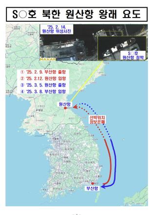 문제 선박의 이동 경로