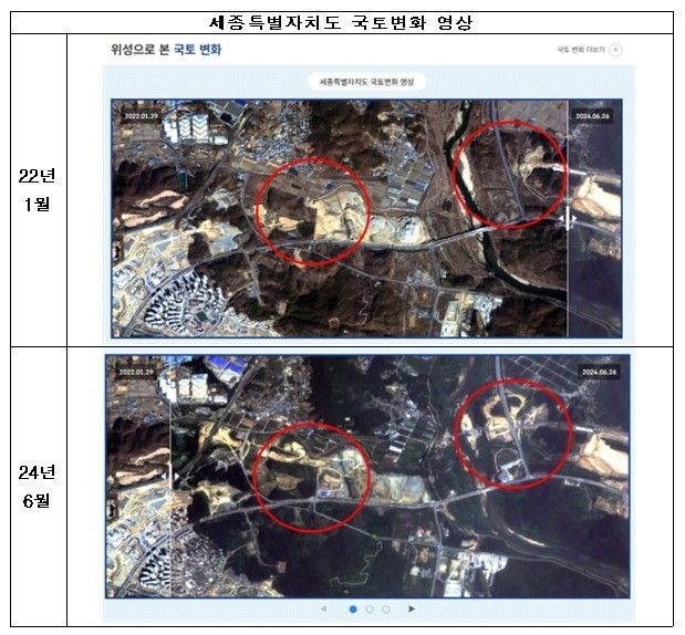 시간에 따른 세종시의 변화 영상 