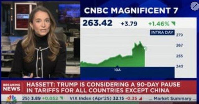 CNBC의 90일 관세 유예설 자막