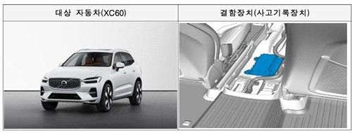 리콜 대상인 볼보 XC60 차량